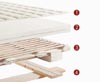Hsler Nest - Schema